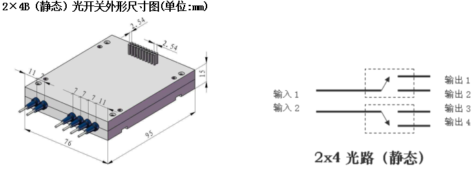 2X4光开关(图6)