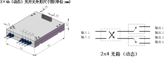 2X4光开关(图2)