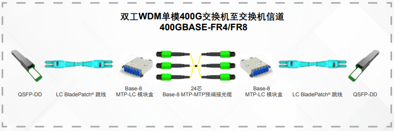 微信截图_20220803152203.png