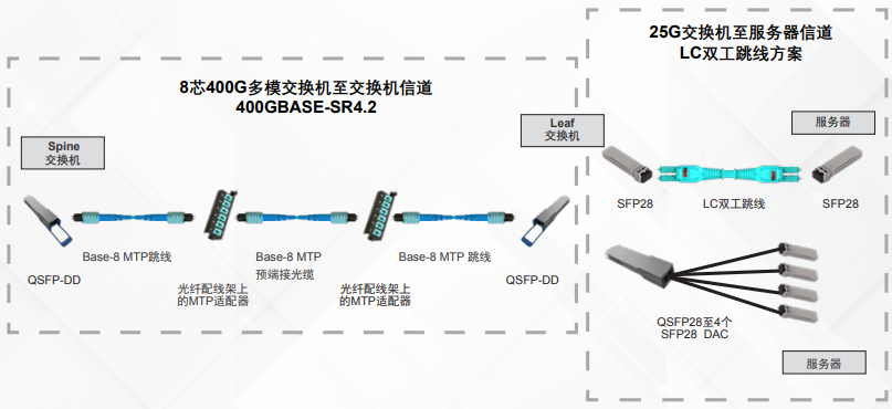 微信截图_20220803152611.png