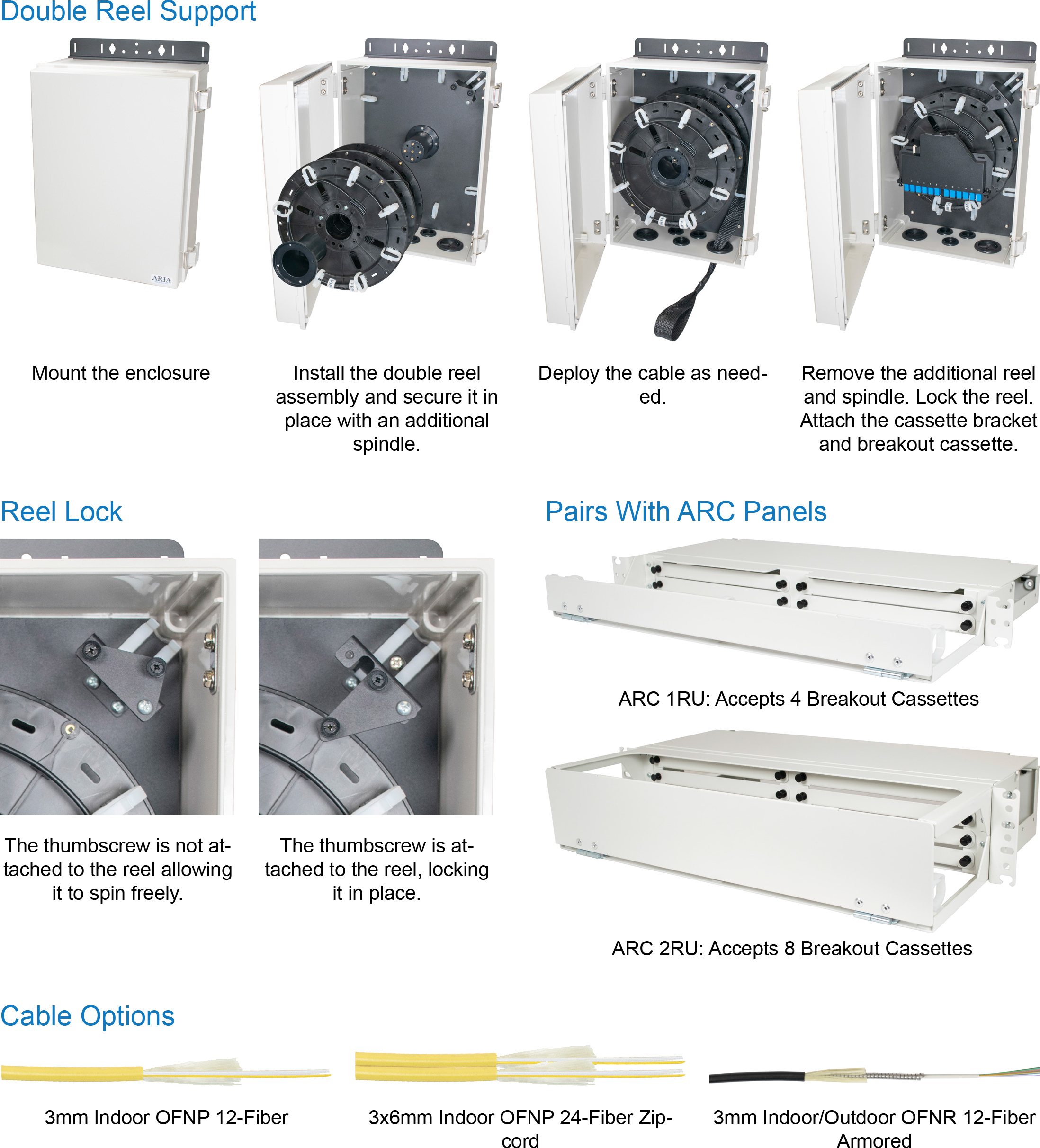 WM Deployable Patch Panel (DPP)(图2) WM Deployable Patch Panel (DPP)-7.jpg
