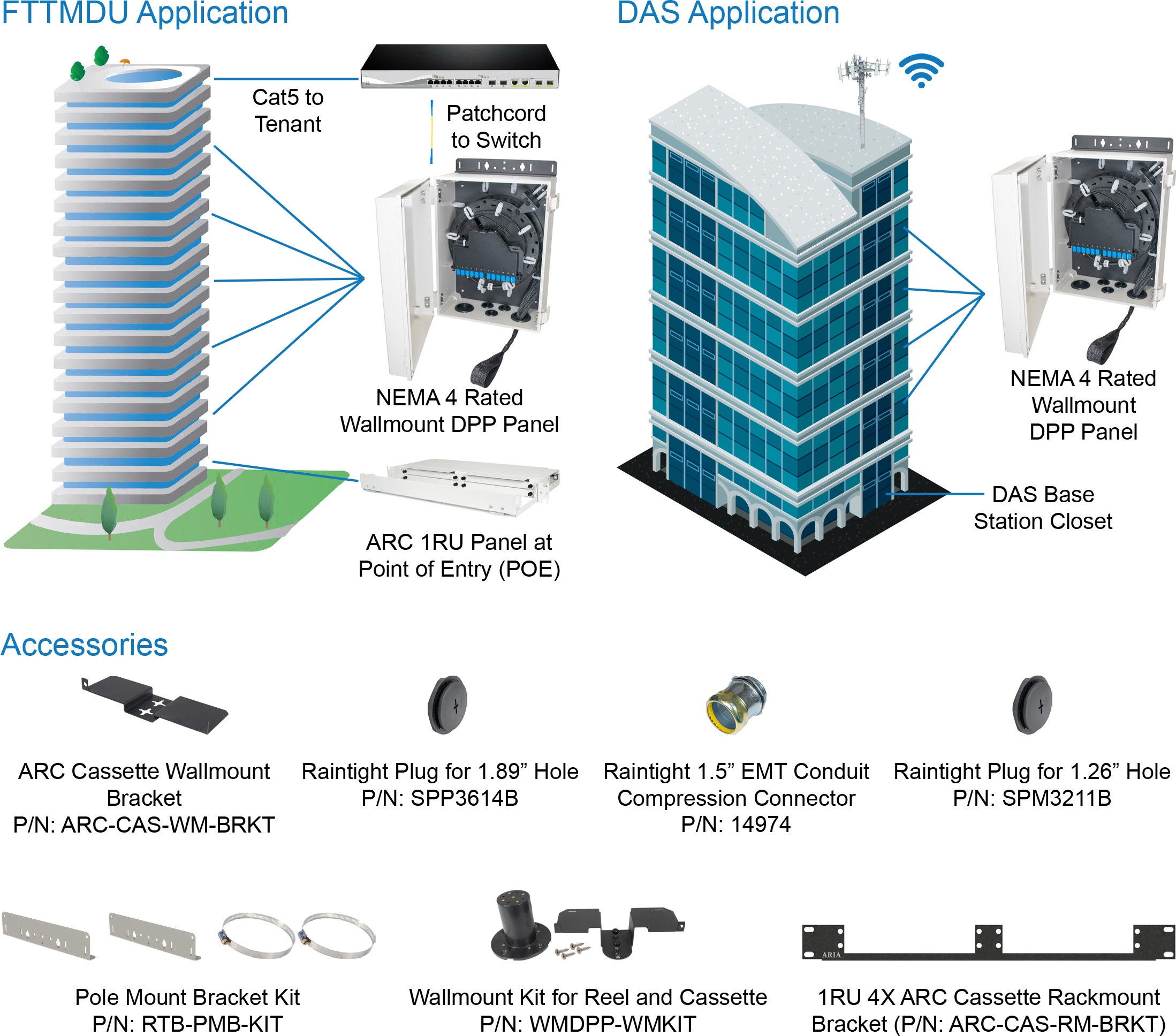 WM Deployable Patch Panel (DPP)(图4) WM Deployable Patch Panel (DPP)-9.jpg