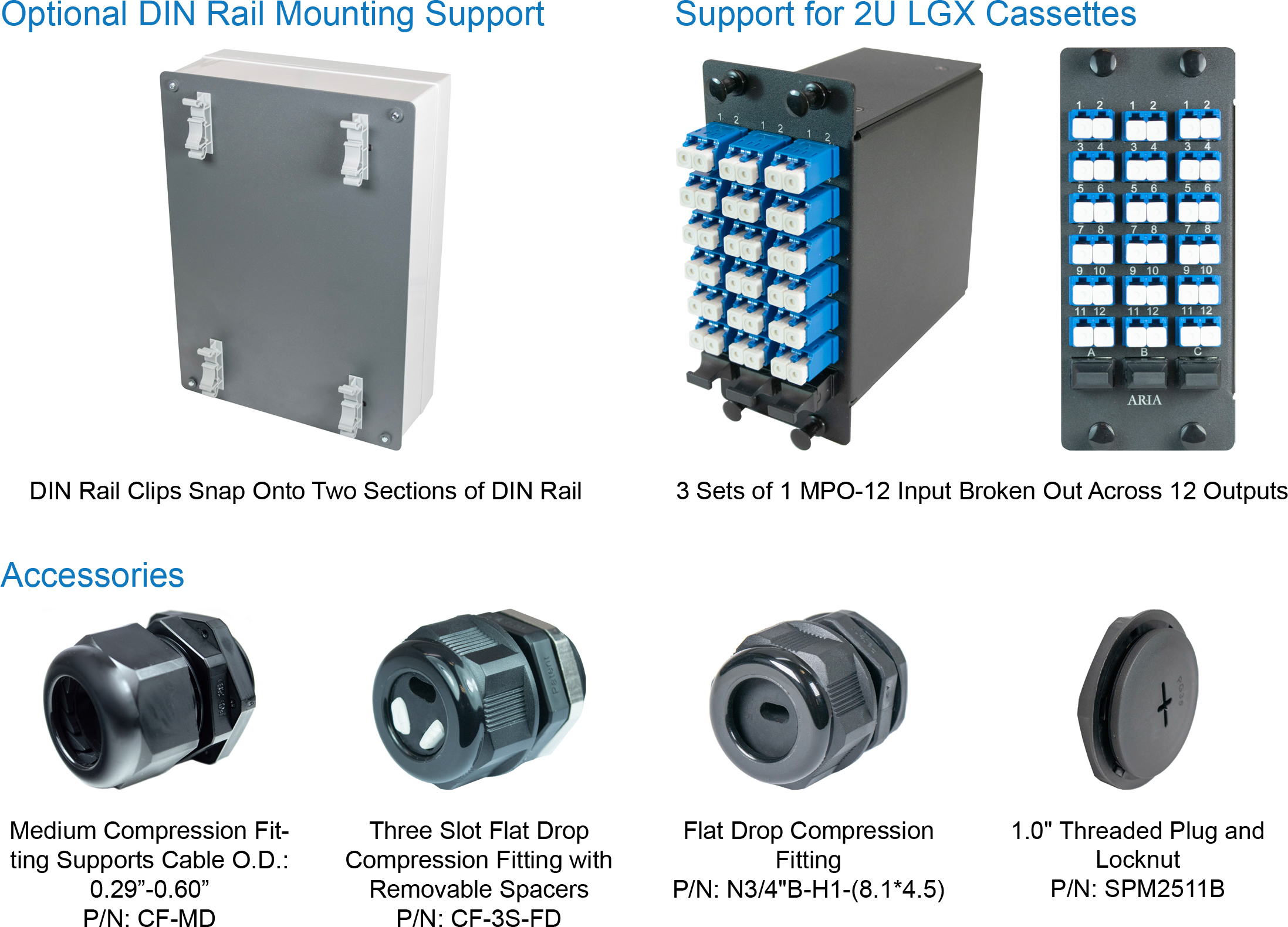 Compact Cassette Enclosure (CCE)-7.jpg