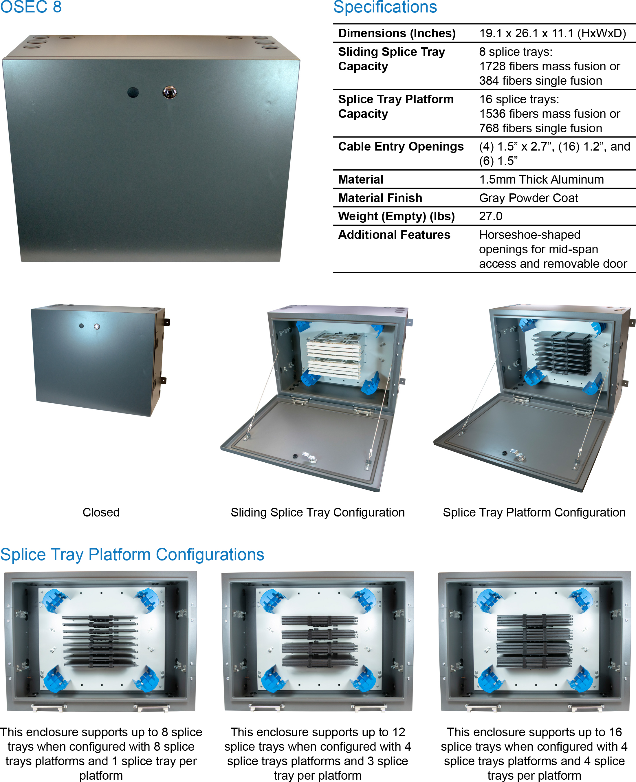 Splice Entry Closure (OSEC) Series-10.jpg