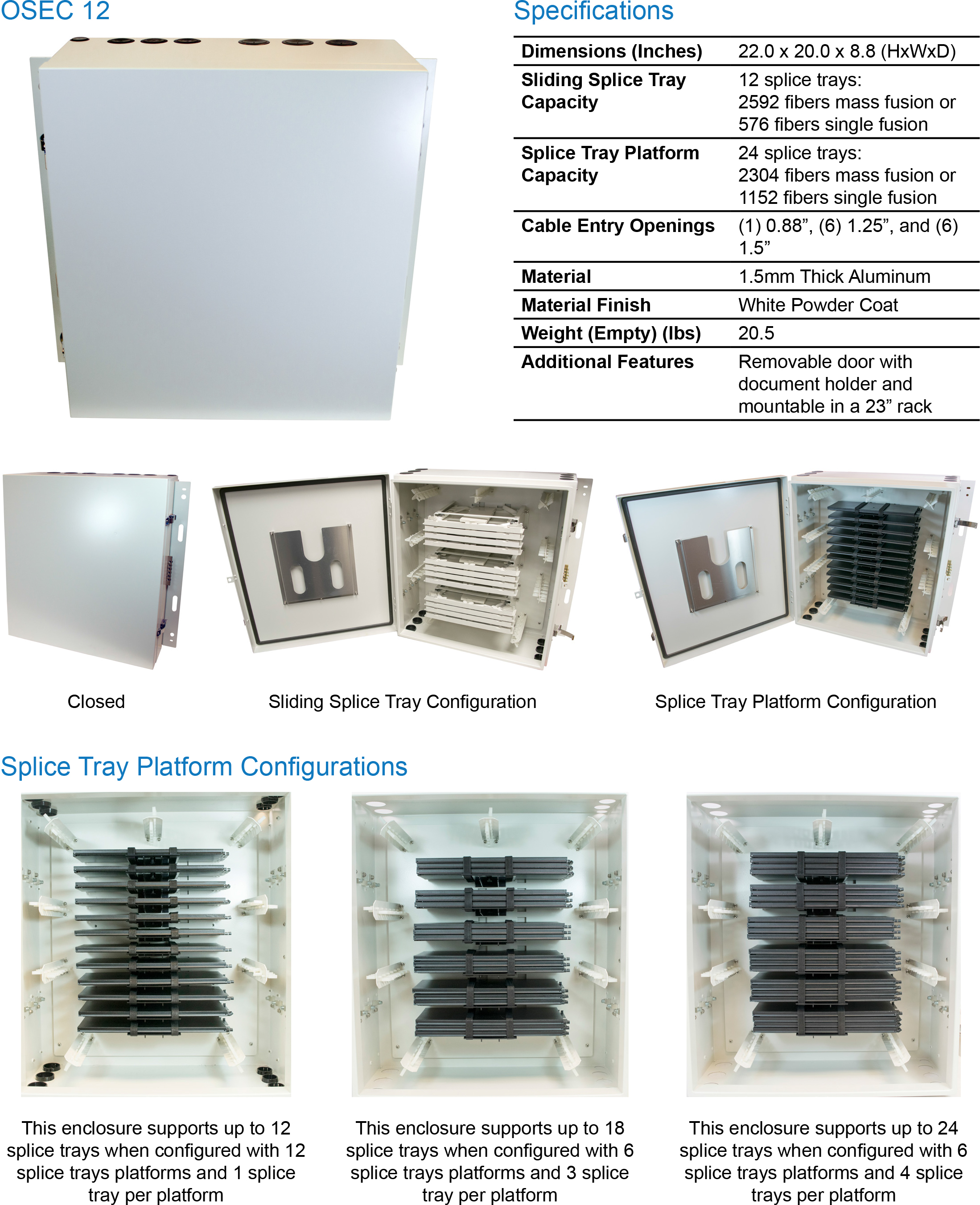 Splice Entry Closure (OSEC) Series-11.jpg