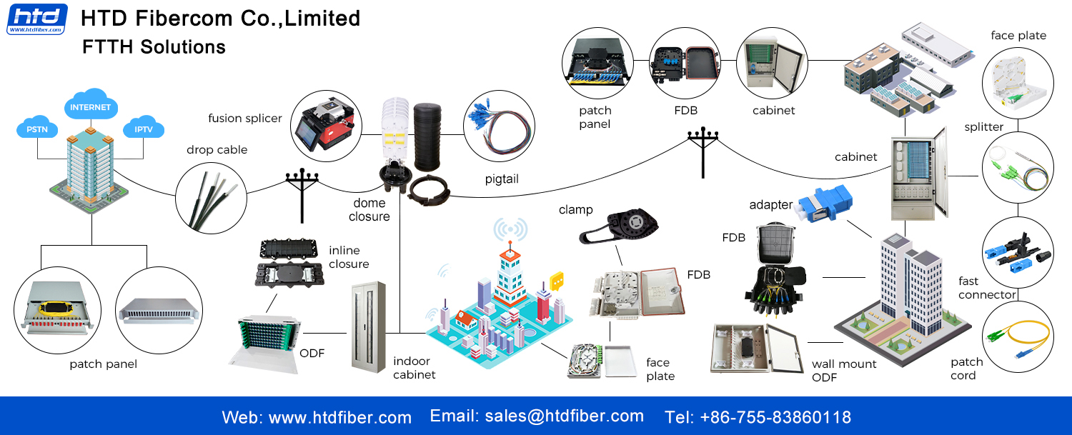 FTTH.jpg